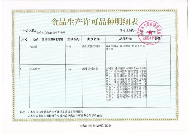 資質(zhì)證書